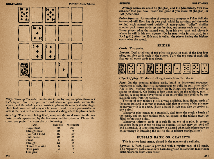 The first mention of Spider Solitaire in the book Culbertsons Card Game Complete